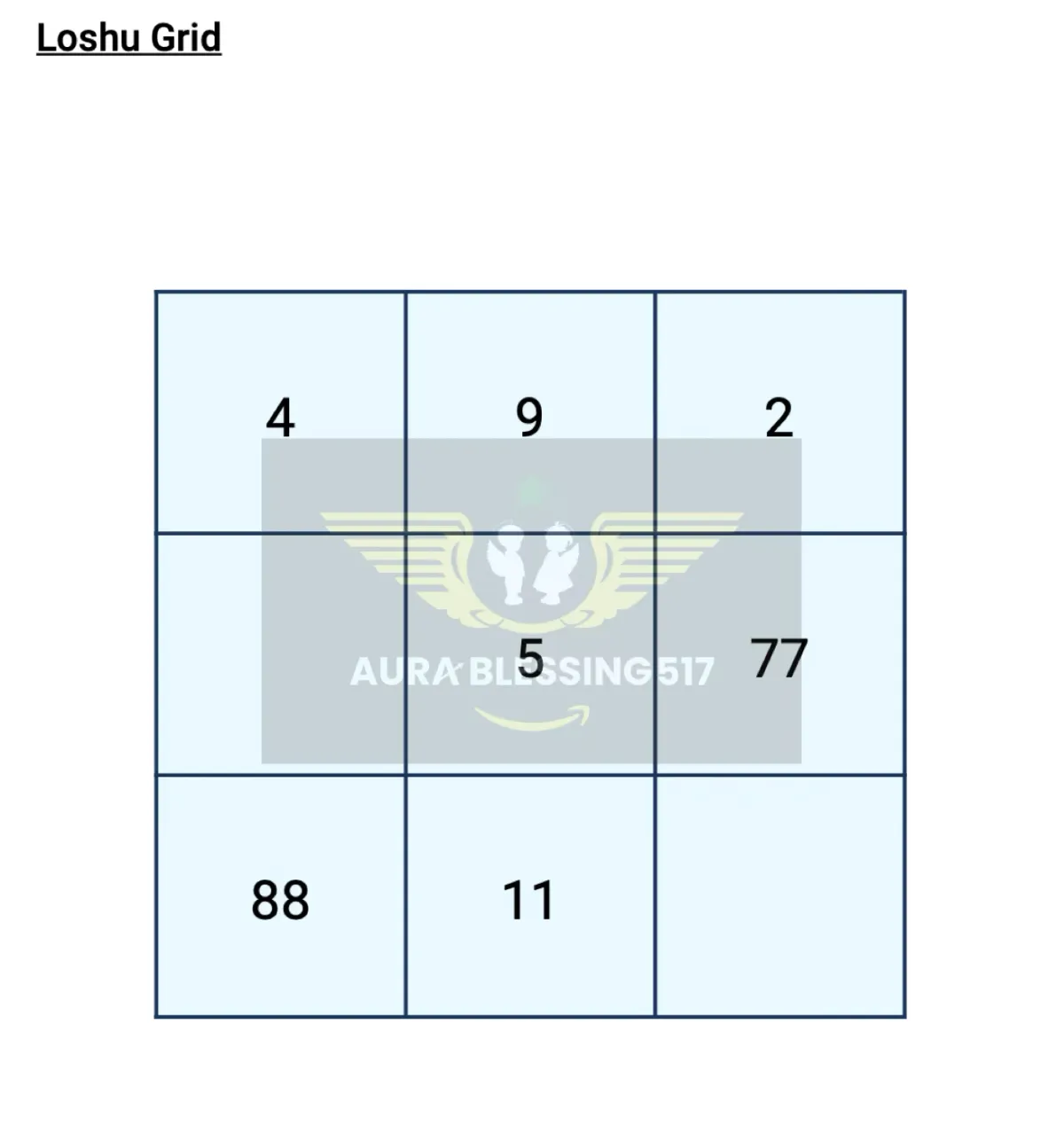Lo-Shu Report (pdf) — view 2 of 3