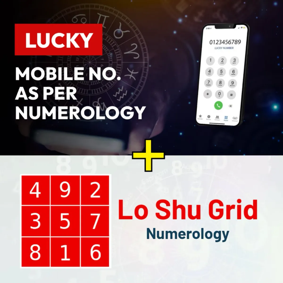 Mobile Number Report + Lo-Shu Report (pdf)